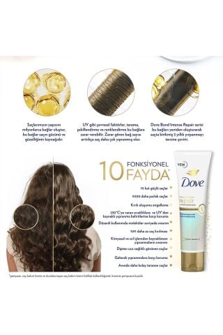 Dove Durulanmayan Saç Bakım Kremi Bond Intense Repair 150 ml