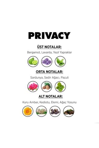 Privacy Man Addiction Edt Erkek Parfüm 100ml